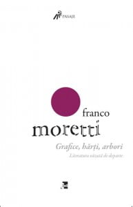 Moretti.ai